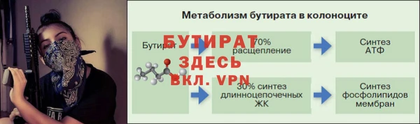 гашишное масло Козловка